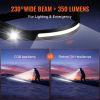 2PCS Rechargeable Headlamp, 350 lumens 230° Wide Beam, 6 Lighting Modes IPX4 Waterproof LED Head Lamp, with Motion Sensor for Camping, Hiking, Running